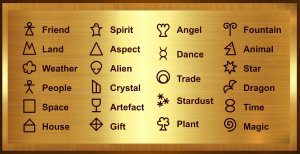 Energy Symbols Mnemonic Story Energy Symbols Mnemonic Story