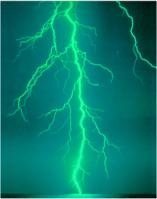 How To Raise Power For Magic How To Raise Power For Magic